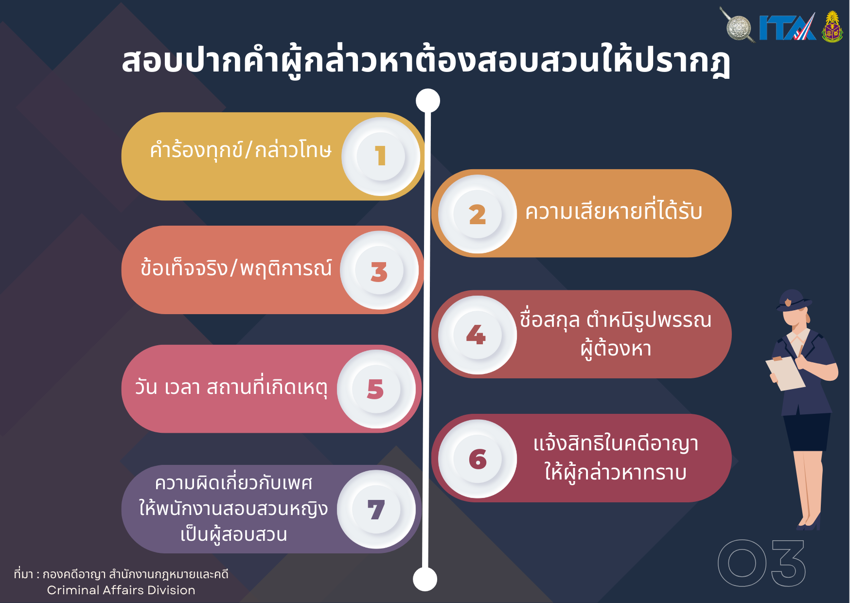 O3-สอบปากคำ-1.png