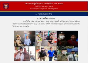 ผลการปฏิบัติราชการ เดือน กุมภาพันธ์ 2568